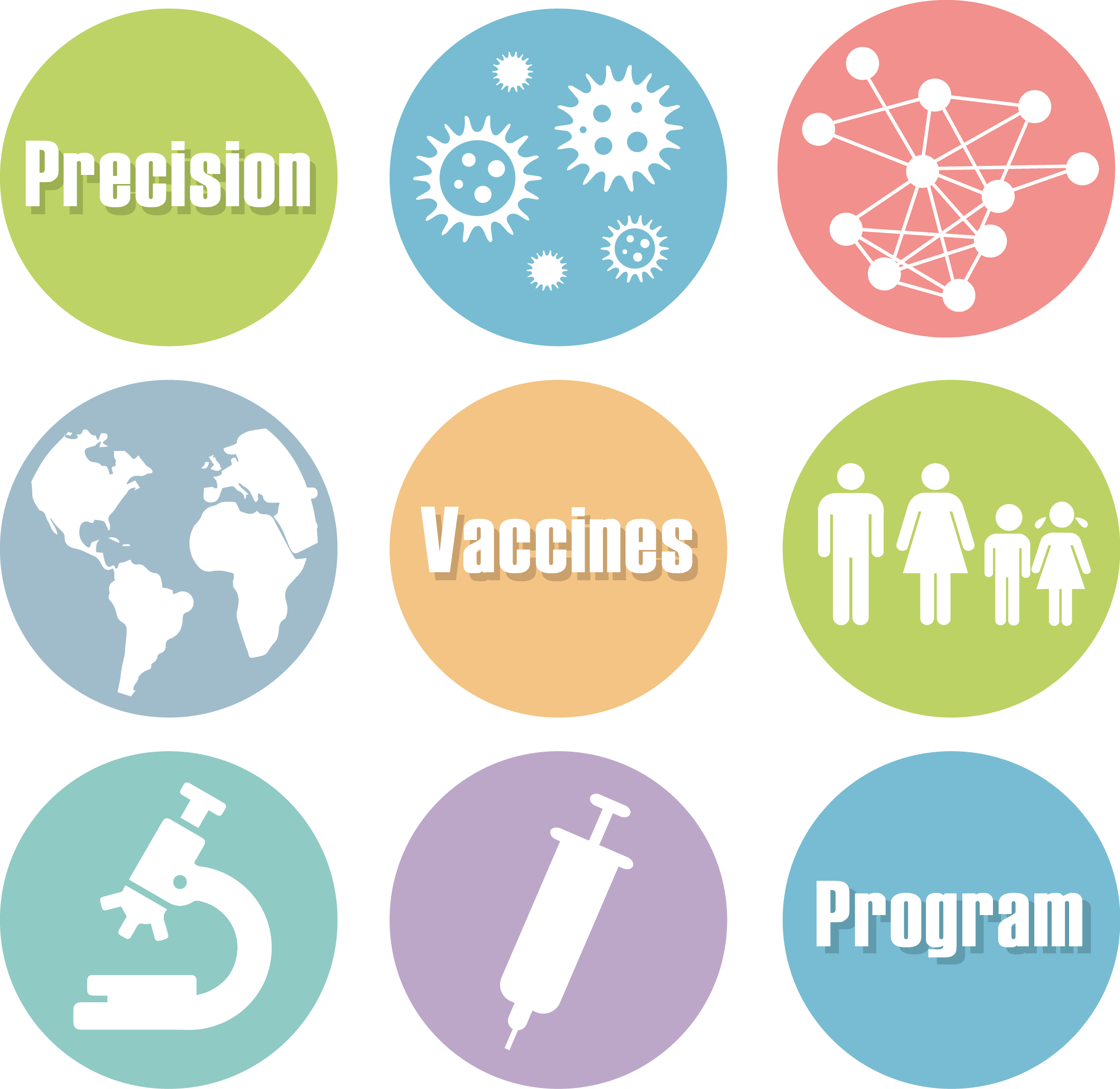 Precision Vaccines Program logo